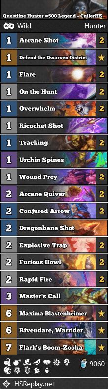 103 Wild Decks played in Top 500 Legend in January 2022 .